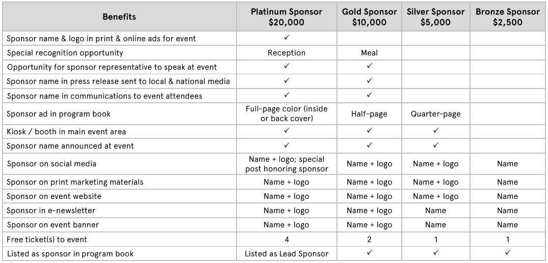 2016 convening sponsorship levels table